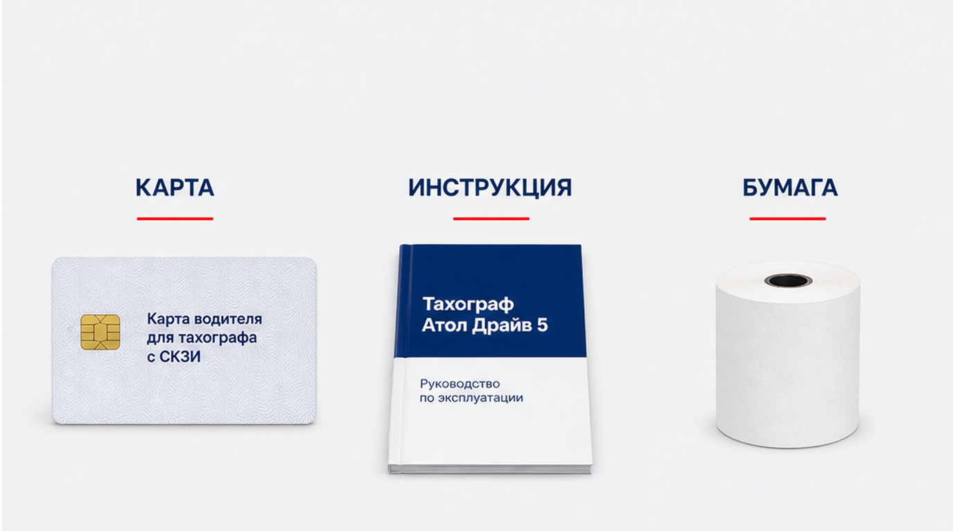 Карта водителя, инструкция и термобумага для проверки тахографа