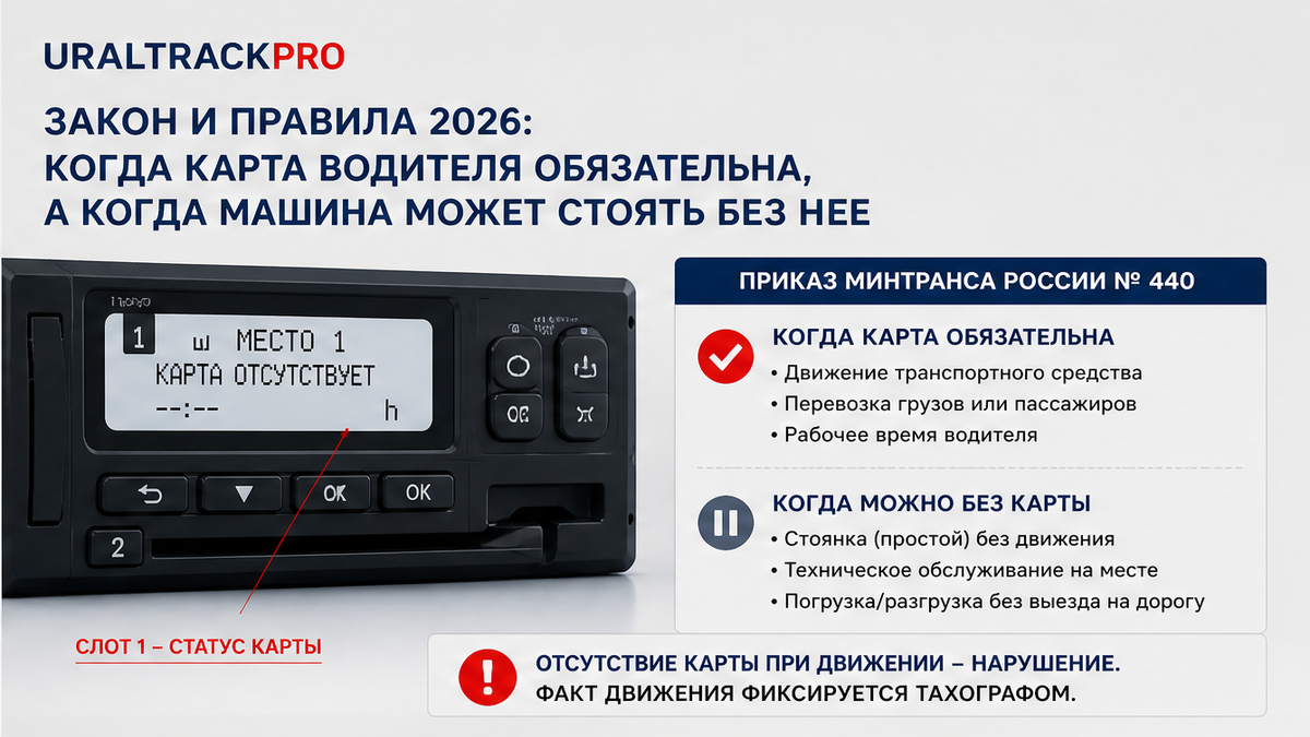 Правила извлечения карты водителя из слота тахографа при простое