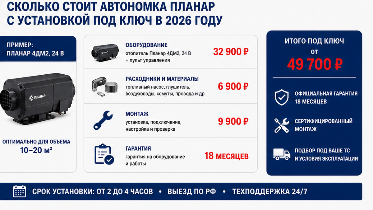 Карточка стоимости установки отопителя Планар под ключ